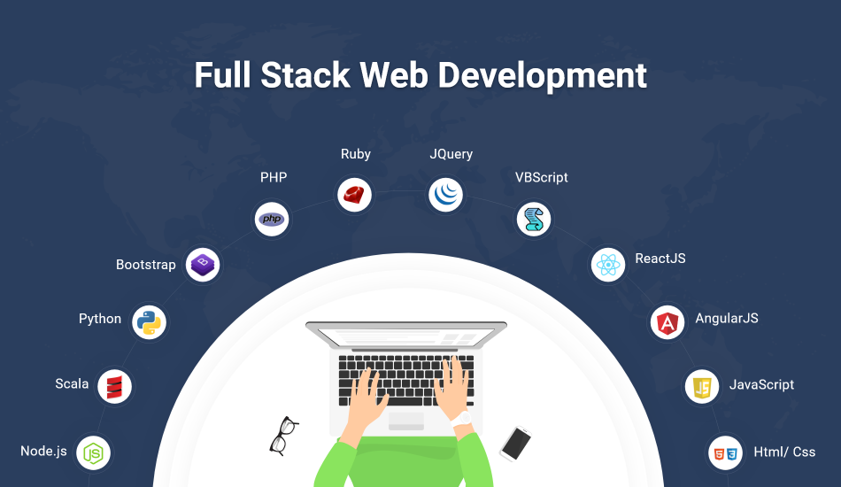 Web Design Services